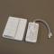 CUE Control Kit MultiWhite®